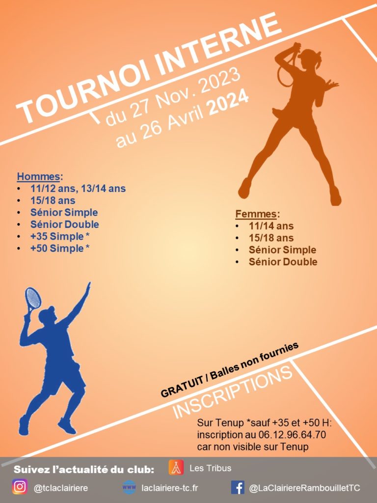 Tournoi Interne 2023